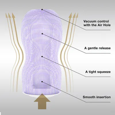 Male Sex Toys Tenga Premium Tenga Original Vacuum Cup Gentle