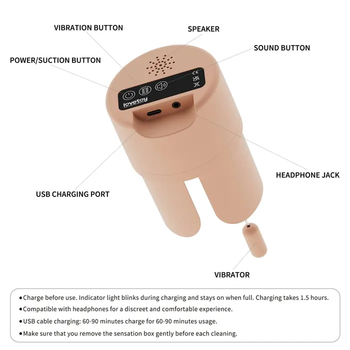 Streetgirls Sensation Pulse 2 Flesh LOVETOY Vibrators